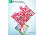 ��Դ��ͭ��·�壺